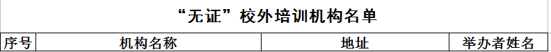 2020最新！邯郸市各县区校外培训机构黑白名单